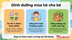 Dinh dưỡng hợp lý cho trẻ trong mùa hè
