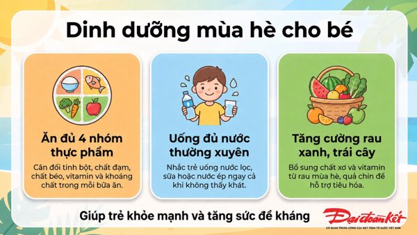 Dinh dưỡng hợp lý cho trẻ trong mùa hè