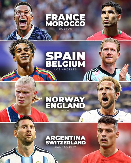 World Cup 2026: Xác định 4 cặp đấu ở tứ kết