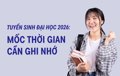 Các mốc thời gian quan trọng tuyển sinh đại học 2026
