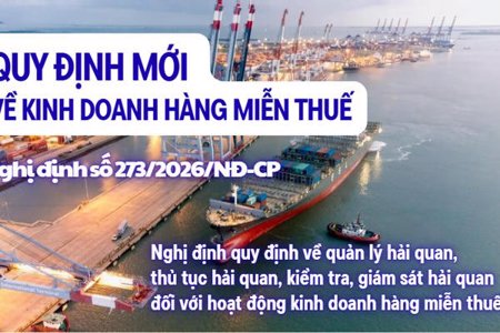 Quy định mới về kinh doanh hàng miễn thuế từ 21/8/2026