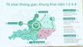 Quy hoạch xã Dliê Ya đến năm 2050: Tầm nhìn nông thôn hiện đại, xanh và số hóa