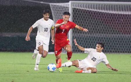 ASIAD 20: Tiếc cho U23 Việt Nam