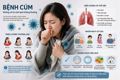 Cúm làm tăng nguy cơ biến chứng nghiêm trọng ở người cao tuổi