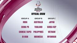 VCK Asian Cup 2022: Tuyển nữ Việt Nam rơi vào bảng "tử thần"