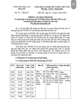 Bảo vệ danh tính của bệnh nhân COVID-19