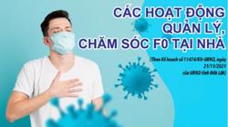 Các hoạt động quản lý, chăm sóc F0 tại nhà