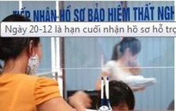 Ngày 20-12 là hạn cuối nhận hồ sơ hỗ trợ từ gói 38.000 tỉ đồng