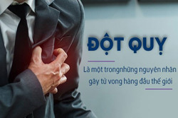Vì sao thời tiết giao mùa khiến nguy cơ đột quỵ tăng cao?