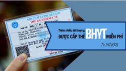 Nhiều đối tượng được cấp thẻ BHYT miễn phí