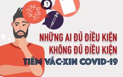 Điều kiện để tiêm vắc-xin Covid-19 an toàn