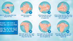 Rửa tay, một trong những cách để tránh nhiễm bệnh và lây lan vi khuẩn