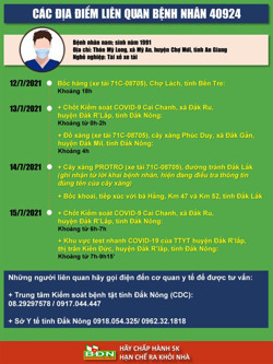 Các địa điểm liên quan đến BN 40924