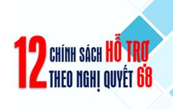 Gói hỗ trợ 26.000 tỉ đồng sử dụng ra sao?