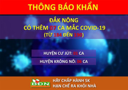 Sáng 14/8, Đắk Nông ghi nhận 7 ca mắc Covid-19