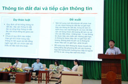 Hội thảo Chính sách đất đai trong nông nghiệp – Góp ý dự thảo Luật Đất đai (sửa đổi)