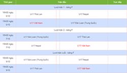 19h ngày 5/10, U17 Việt Nam gặp U17 Đài Loan (Trung Quốc)