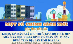 Một số chính sách mới của tỉnh Đắk Lắk