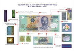 Ngân hàng Nhà nước chỉ cách phân biệt tiền thật với tiền giả