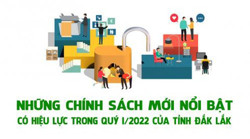 Những chính sách mới nổi bật có hiệu lực trong quý I/2022 của tỉnh Đắk Lắk