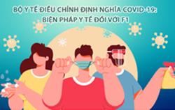 Bộ Y tế điều chỉnh định nghĩa ca bệnh COVID-19