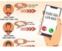 Chung tay ngăn lừa đảo