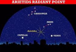 Sáng sớm mai, đón "mưa sao băng ban ngày" siêu dày đặc