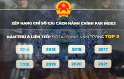 Bộ Tài chính rà soát, bãi bỏ hàng loạt thủ tục hành chính trong 6 tháng đầu năm 2022