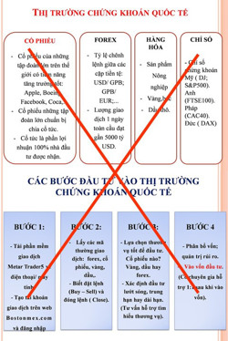 Coi chừng “bẫy” đầu tư chứng khoán quốc tế