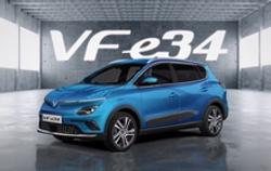 Ôtô điện hút khách Việt