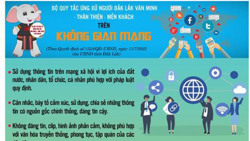 “Bộ quy tắc ứng xử Người Đắk Lắk Văn minh - Thân thiện - Mến khách” - Những quy tắc ứng xử trên không gian mạng