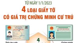 4 loại giấy tờ có giá trị chứng minh cư trú từ 1/1/2023