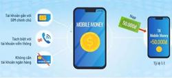 Tiếp tục thí điểm Mobile Money đến hết năm 2024