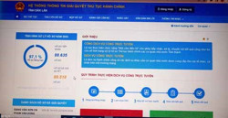 Đổi tên Hệ thống Dịch vụ hành chính công trực tuyến tích hợp Một cửa điện tử liên thông tỉnh Đắk Lắk