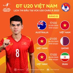 Ngày mai (1/3), U20 Việt Nam gặp U20 Australia