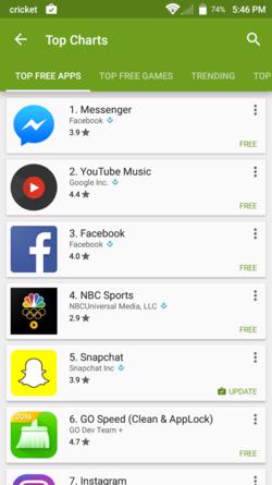 Ứng dụng được gắn nhãn “an toàn” trên Google Play có thực sự an toàn?