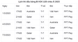 Lịch thi đấu U20 Việt Nam tại VCK U20 châu Á 2023