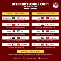 Lịch thi đấu của U23 Việt Nam tại giải U23 Doha Cup 2023