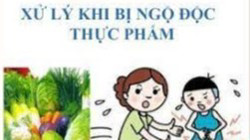 Cách xử lý ngộ độc thực phẩm
