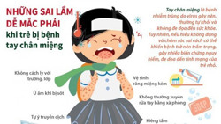 Dịch bệnh tay chân miệng diễn biến phức tạp và có xu hướng tăng nhanh