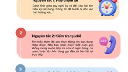 Cách phát hiện website lừa đảo