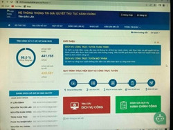 Hiệu quả dịch vụ công trực tuyến
