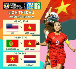 World Cup nữ 2023: Hơn cả sự tuyệt vời