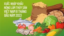 Số liệu chi tiết về biến động thị trường, giá cả nông sản 8 tháng đầu năm