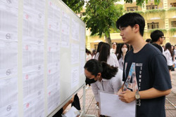 Thi đánh giá năng lực, đánh giá tư duy năm 2024 có gì mới?