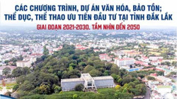 Các chương trình, dự án văn hóa, bảo tồn; thể dục, thể thao ưu tiên đầu tư tại tỉnh Đắk Lắk