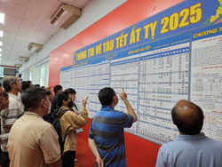 Chóng mặt với vé Tết