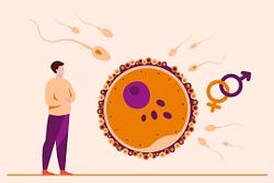 Thói quen gây vô sinh ở nam giới thường gặp