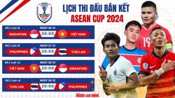 ASEAN Cup 2024: Hai nỗi lo từ tuyển Việt Nam