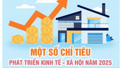 Một số chỉ tiêu phát triển kinh tế - xã hội năm 2025